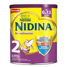 NIDINA-2